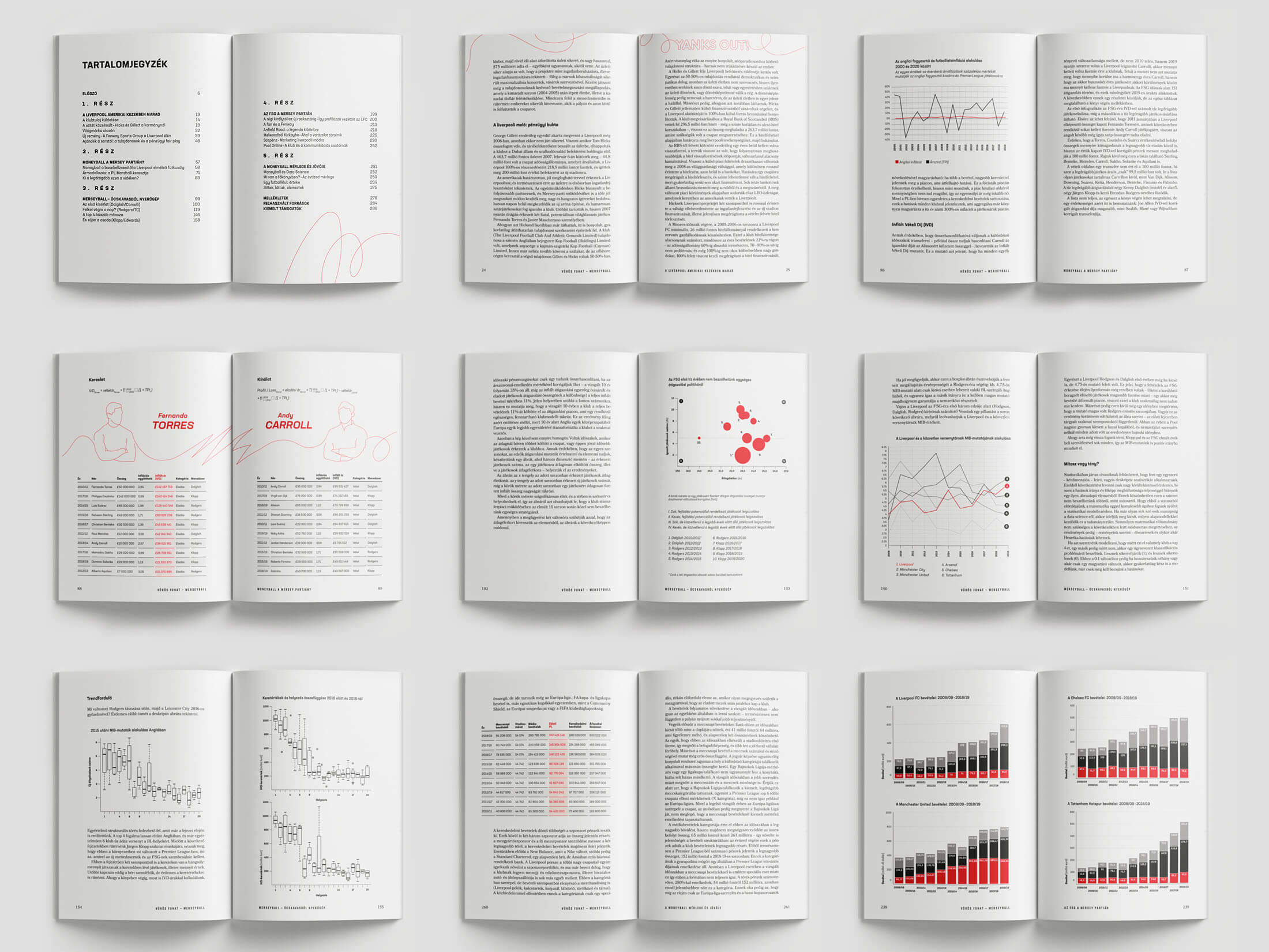 Merseyball book layouts